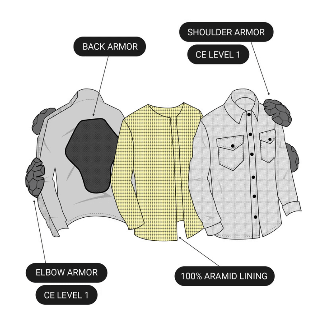 armored motorcycle gear